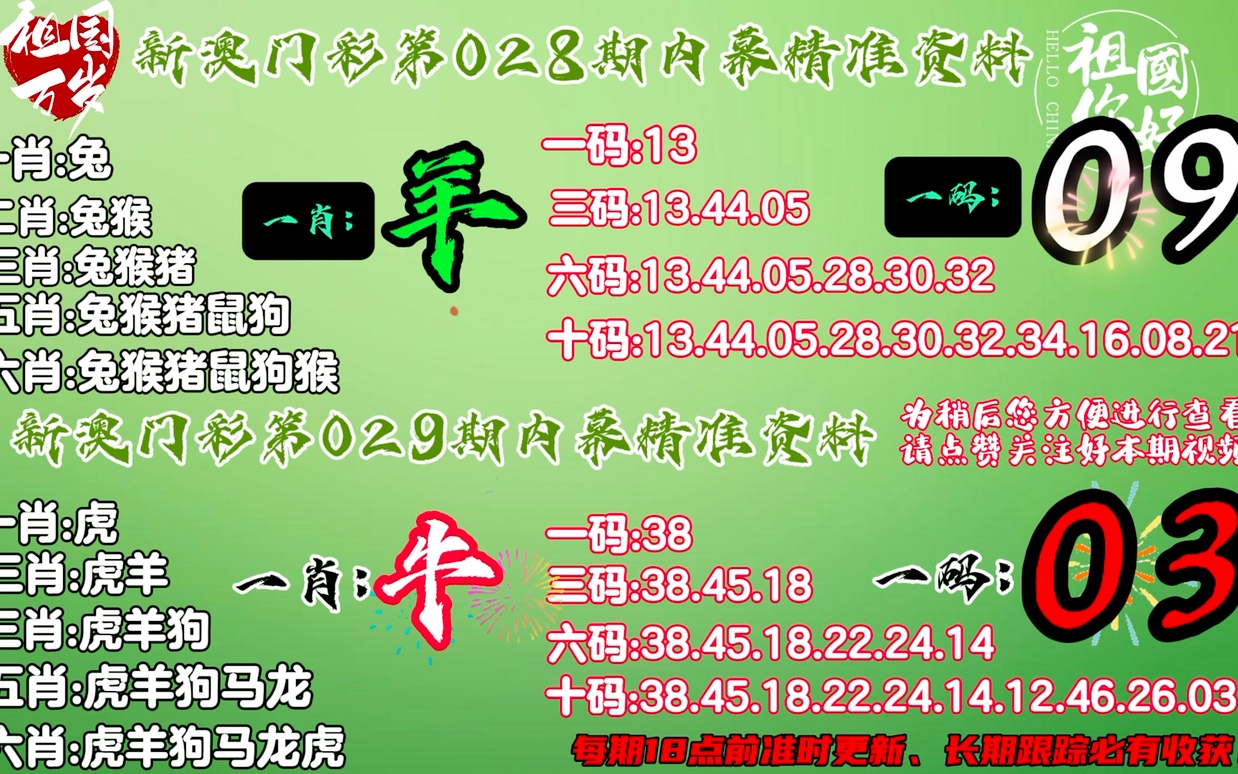 澳門一肖一碼一必中一肖：精準(zhǔn)預(yù)測的科學(xué)依據(jù)