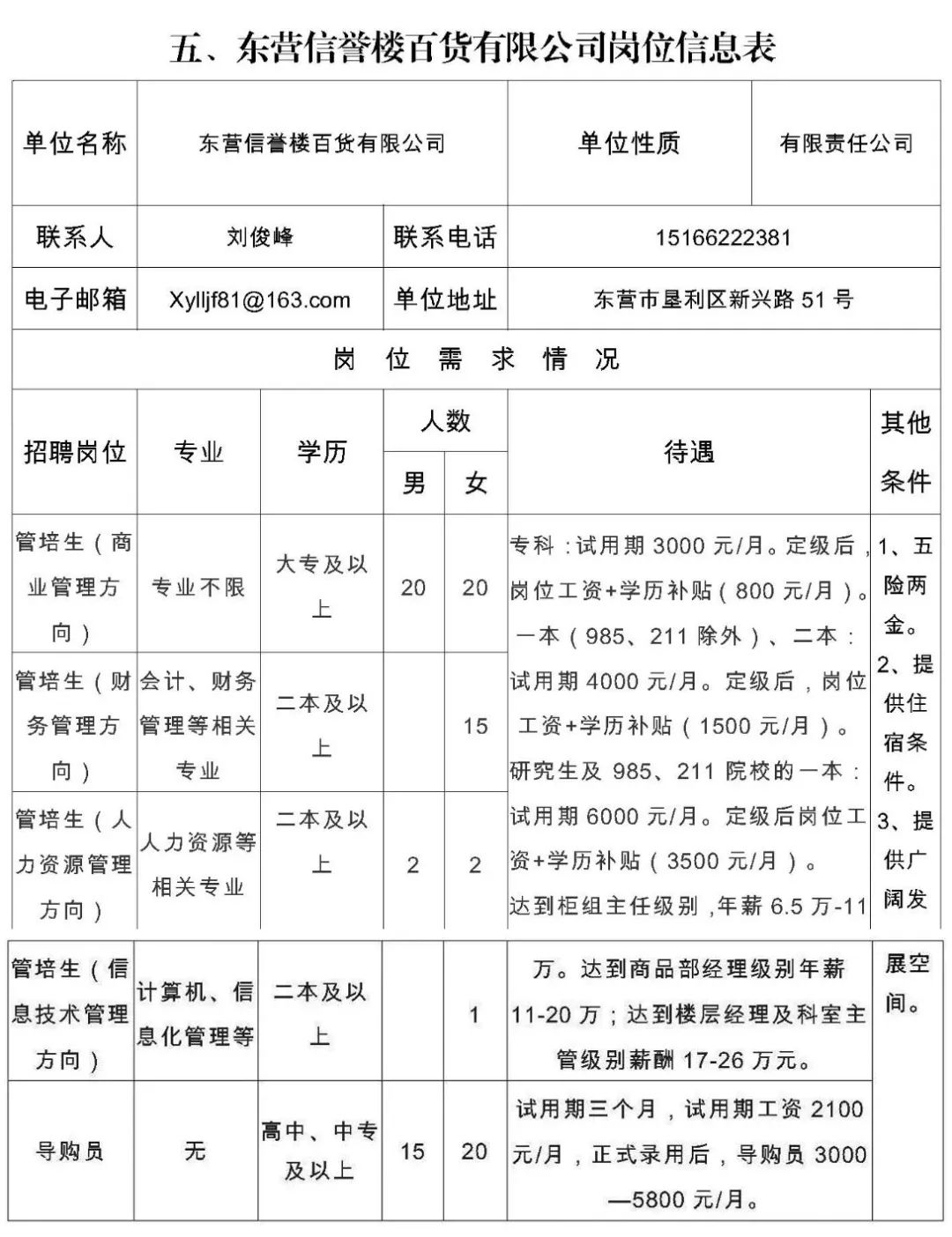 靖邊在線最新招聘信息，時代脈搏與人才航標的交匯點