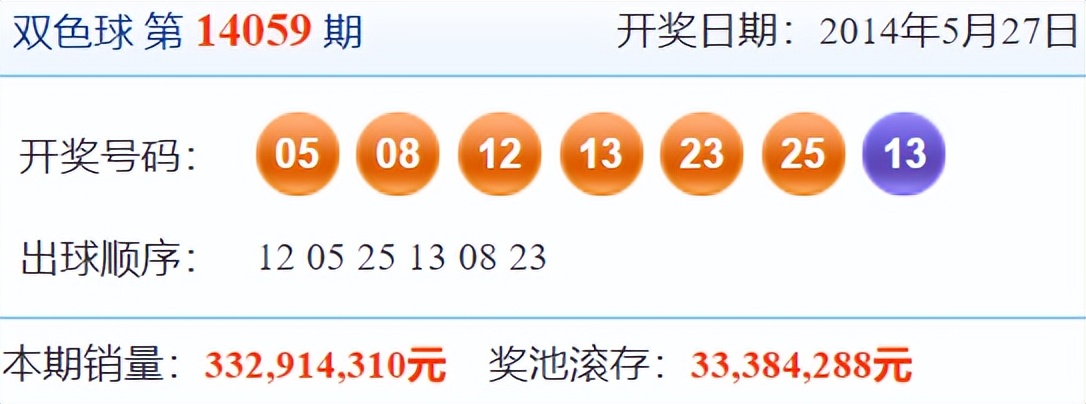 新澳門開獎(jiǎng)結(jié)果直播：實(shí)時(shí)更新中獎(jiǎng)號(hào)碼