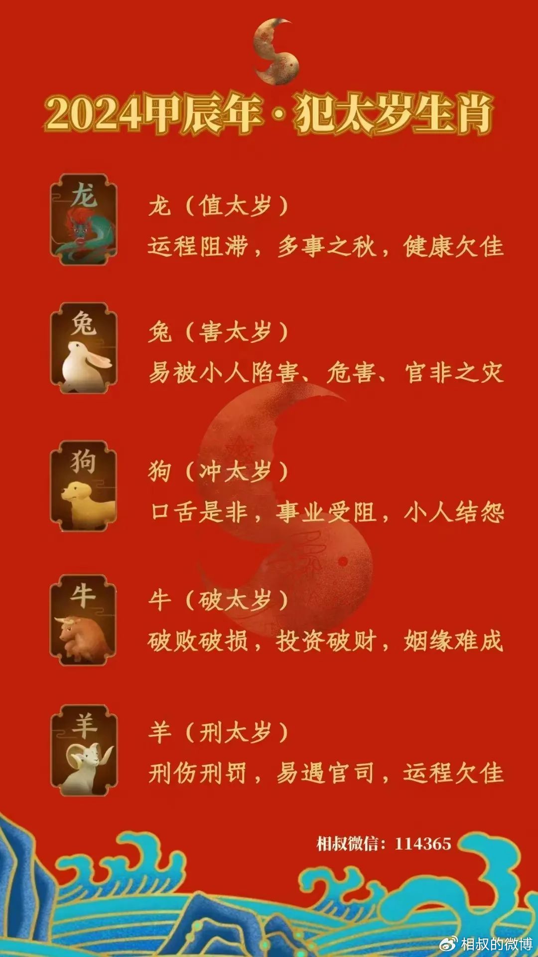 2024年正版資料免費(fèi)大全一肖：全年運(yùn)勢總結(jié)與未來展望