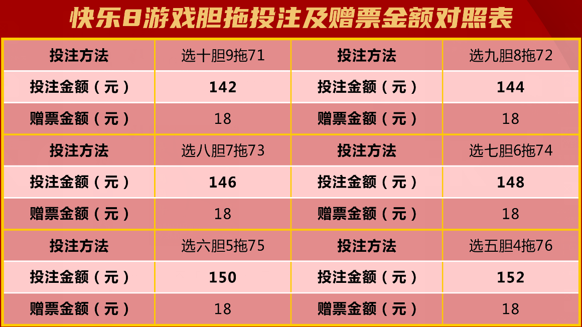 建筑勞務(wù)分包 第846頁