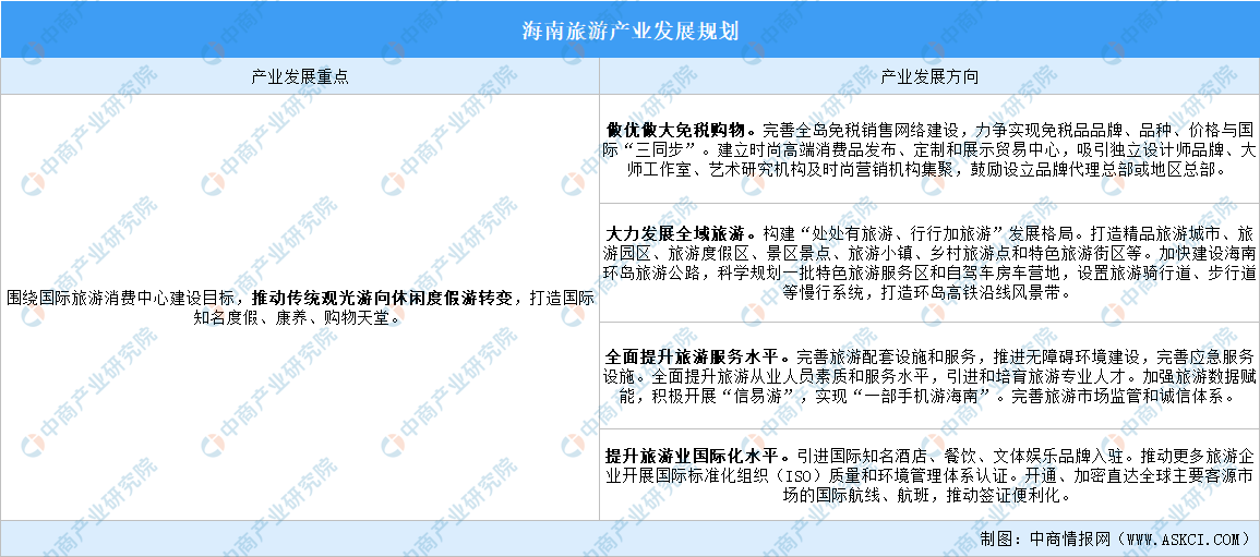 2024新奧精準資料免費大全：企業(yè)戰(zhàn)略規(guī)劃的黃金寶典