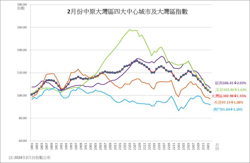 2024年新澳門歷史開獎記錄查詢結(jié)果趨勢分析