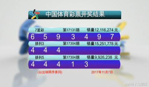 新澳今晚開獎結(jié)果查詢：最新開獎動態(tài)，讓你時刻掌握中獎信息