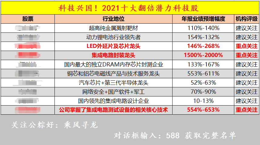 2024新澳開獎記錄：公益金使用情況公開透明
