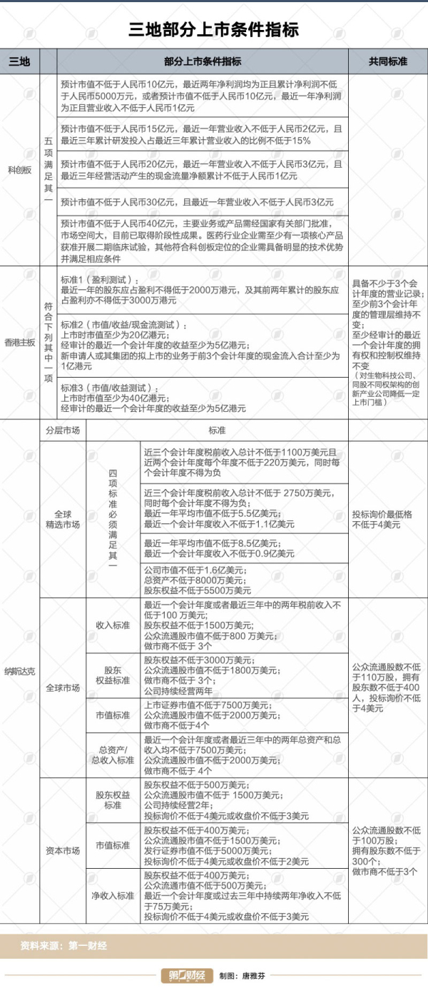 香港期期準(zhǔn)正版資料大全：精準(zhǔn)預(yù)測市場趨勢