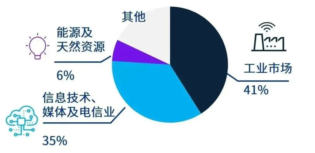 2024新澳正版資料最新更新：全面剖析與實(shí)戰(zhàn)應(yīng)用