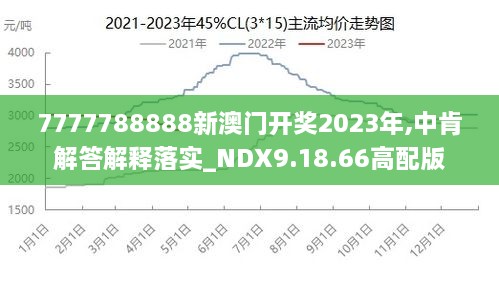 澳門王中王2024年7777788888賽事環(huán)保舉措