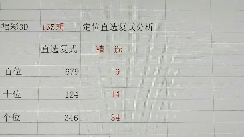新澳門王中王100%期期中：從歷史數(shù)據(jù)看中獎趨勢