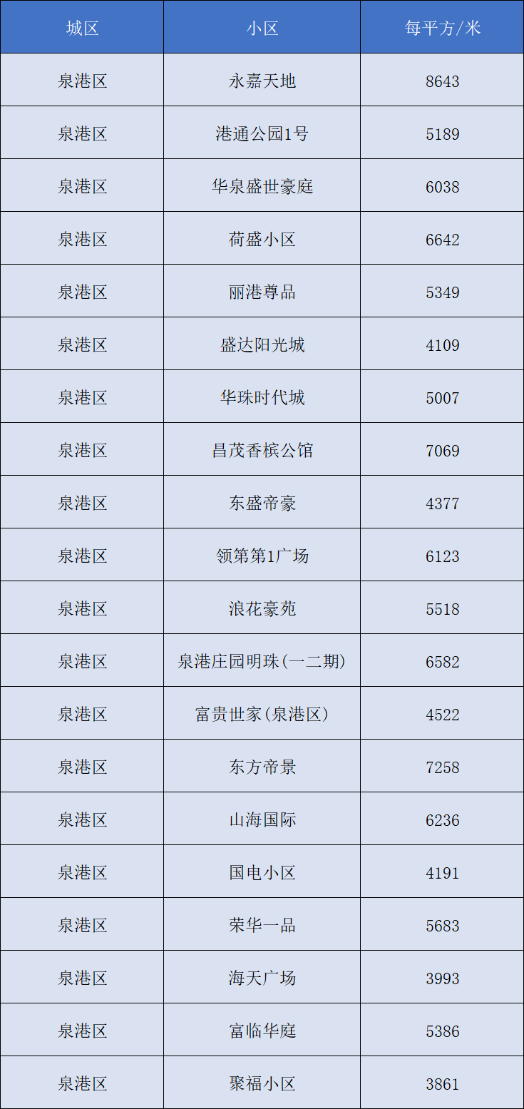 嘉定二手房價最新動態(tài)，時代印記與市場的波動