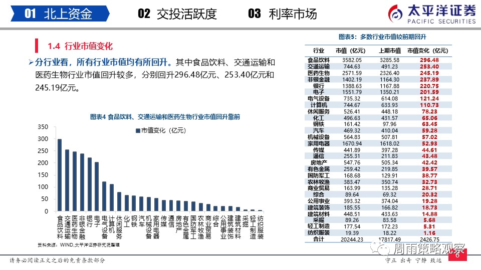 澳門平特一肖精準預(yù)測，財富增長的秘密武器