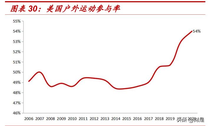 新澳精準資料免費下載：助你輕松應(yīng)對市場變化