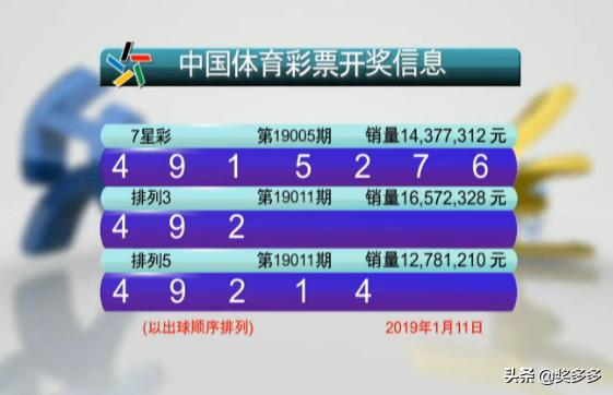 494949開獎(jiǎng)結(jié)果最快查詢，助你第一時(shí)間知曉！