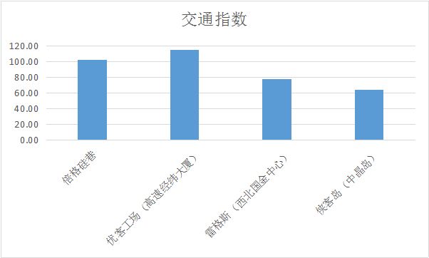 探索二四六香港全年資料大全：香港經(jīng)濟(jì)發(fā)展的關(guān)鍵數(shù)據(jù)