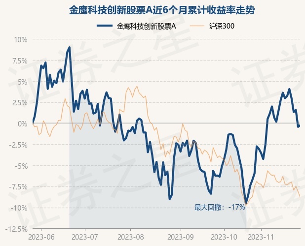 今日科技前沿揭秘，探索數(shù)字化金融新生活，掌握398021基金凈值最新動(dòng)態(tài)