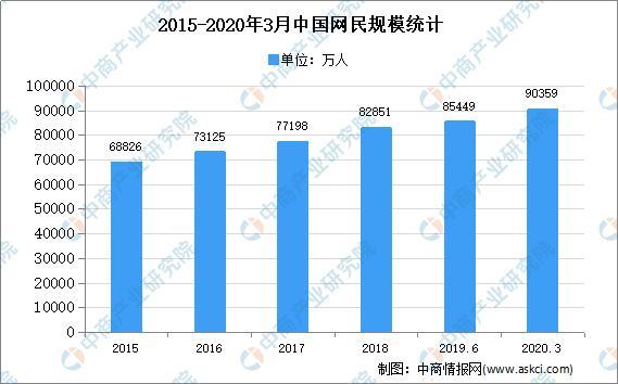 新澳門資料免費大全的歷史數(shù)據(jù)與未來趨勢預測
