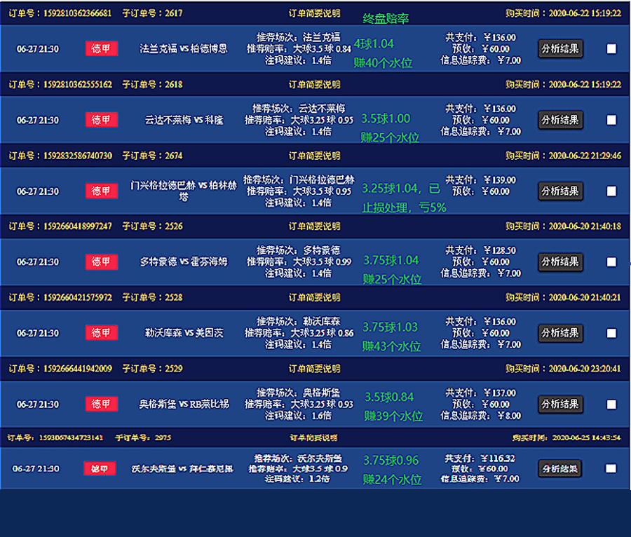 2024澳彩開獎記錄查詢表專家解讀