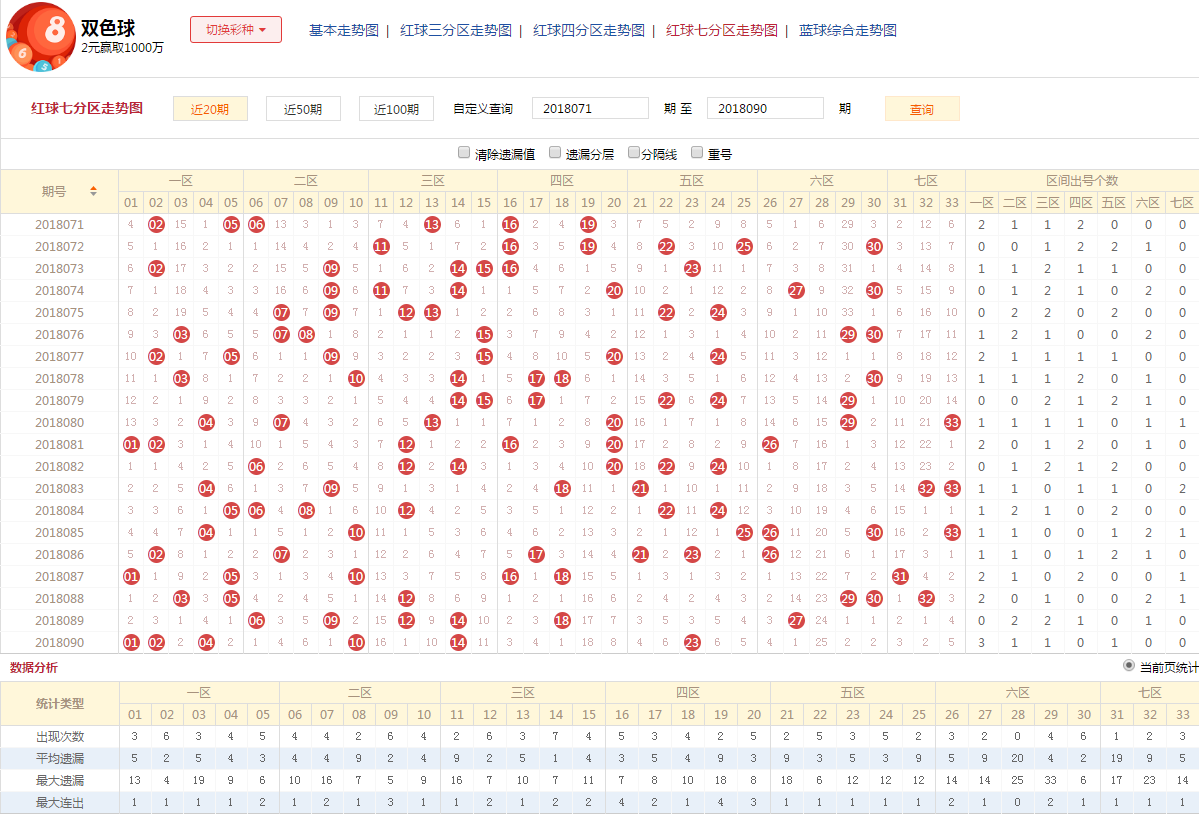 49碼澳門開獎結果分析，中獎號碼大揭秘！