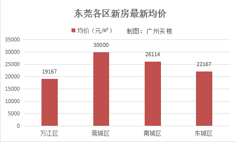 澳門最準(zhǔn)資料大全免費(fèi)查閱：澳門未來(lái)發(fā)展規(guī)劃與投資機(jī)會(huì)