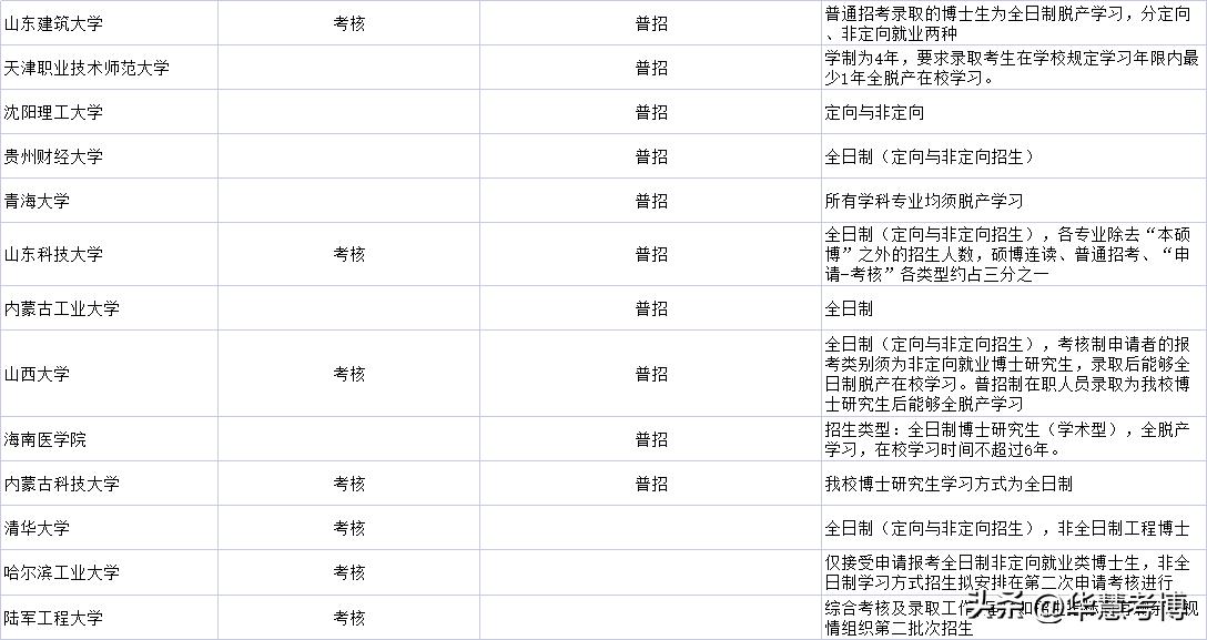 2024年免費(fèi)學(xué)習(xí)資源大全：精準(zhǔn)推薦與使用指南