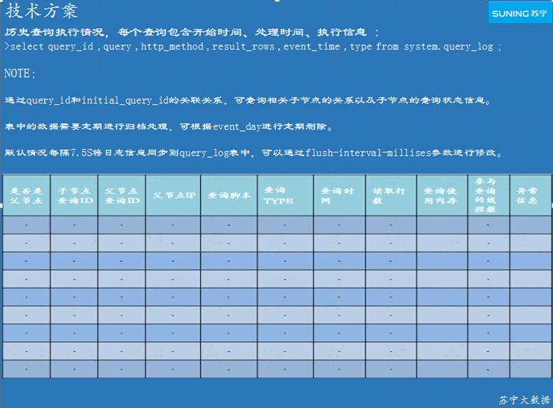 澳門平特一肖100最準(zhǔn)一肖必中,確保成語(yǔ)解釋落實(shí)的問題_FT84.254