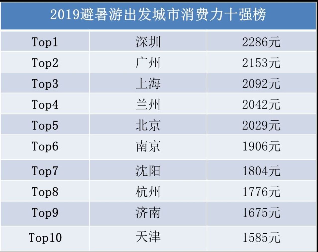 2024老澳門六今晚開獎(jiǎng)號(hào)碼,實(shí)地驗(yàn)證策略數(shù)據(jù)_潮流版77.435