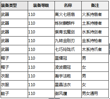 2024天天彩正版免費(fèi)資料,定制化執(zhí)行方案分析_基礎(chǔ)版89.469