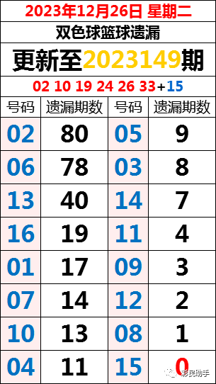 新澳門六開彩開獎網(wǎng)站,最新核心解答落實_UHD44.170