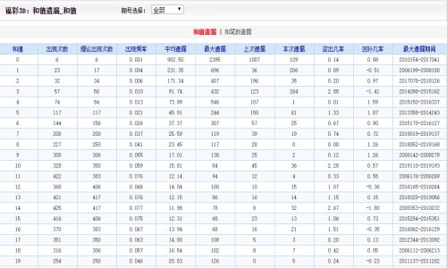 二四六香港管家婆期期準(zhǔn)資料,數(shù)據(jù)執(zhí)行驅(qū)動決策_(dá)6DM18.79