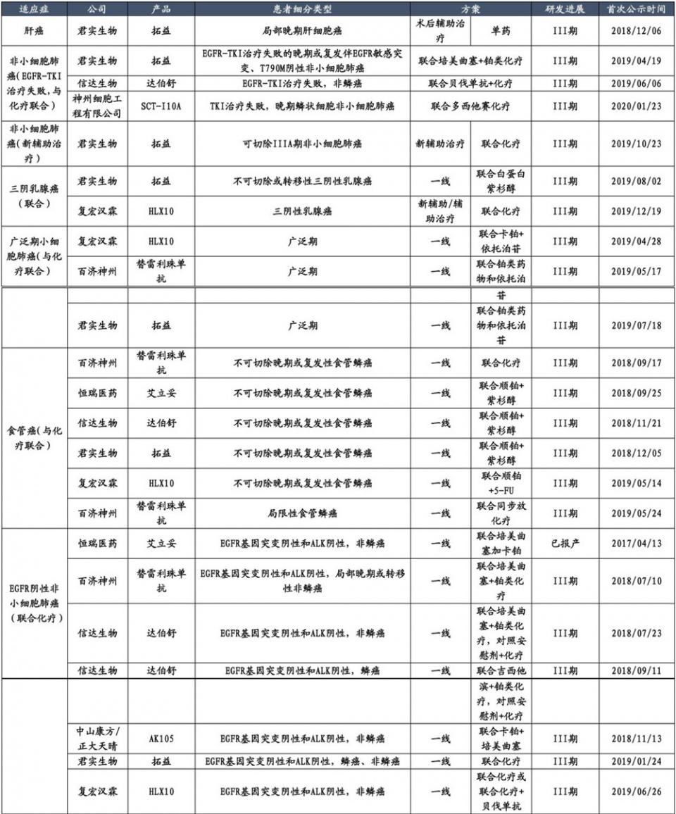 特瑞普利單抗最新價格,特瑞普利單抗最新價格與家庭小趣事