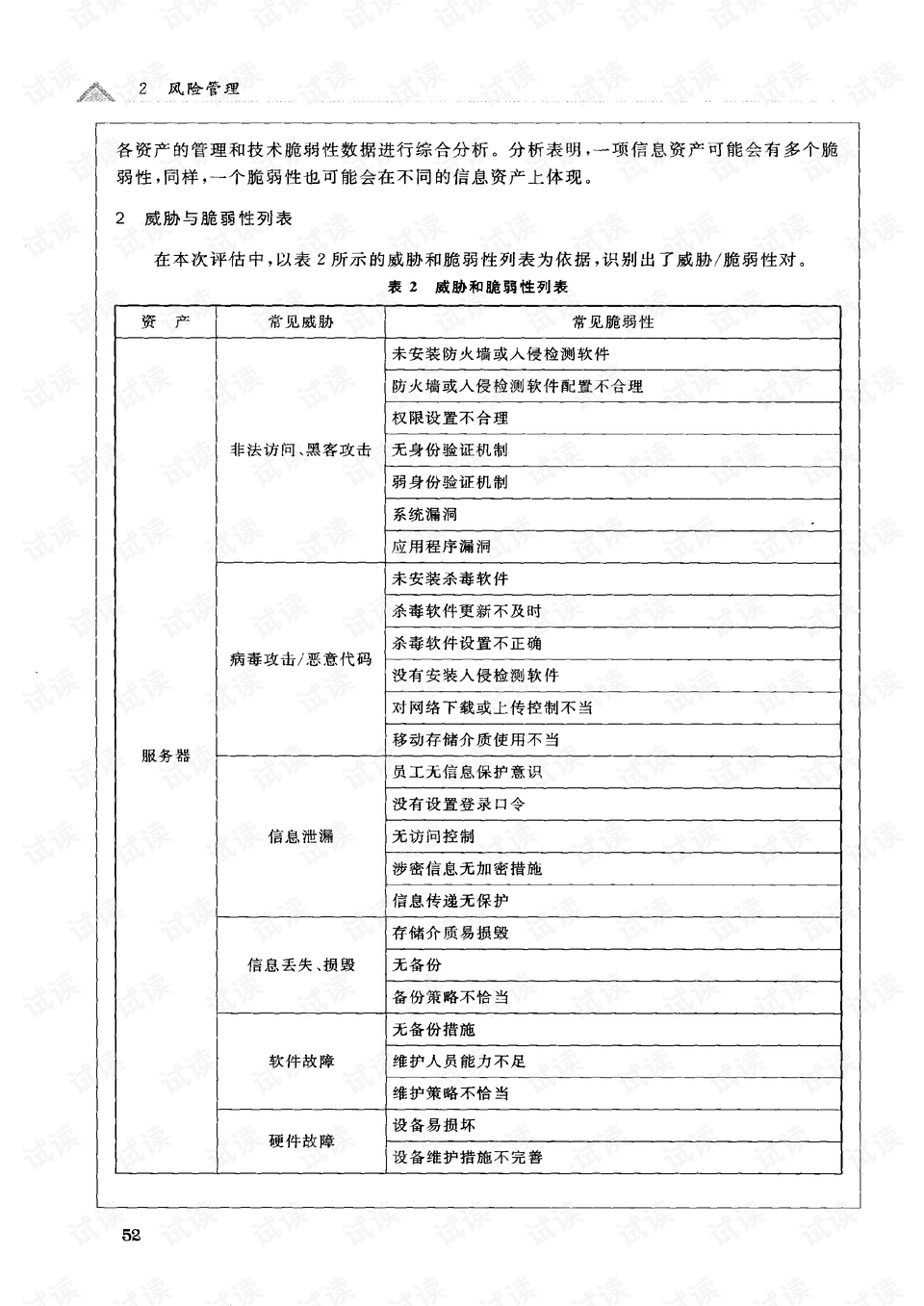 2024全年資料免費,穩(wěn)定評估計劃_L版89.214