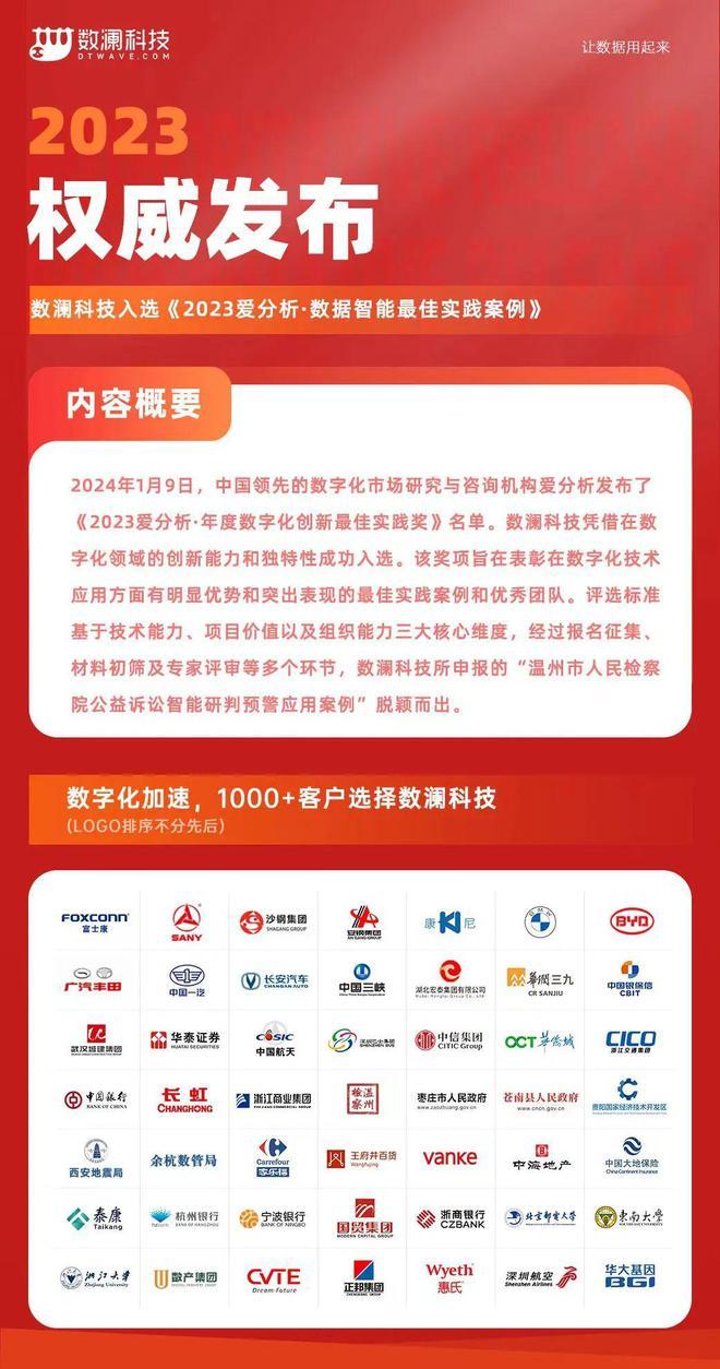 2024新奧正版資料免費(fèi)提供,持久設(shè)計方案策略_經(jīng)典版80.125