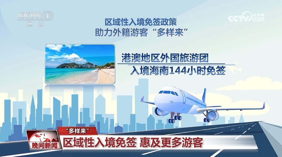 新澳門正版免費(fèi)資料大全旅游團(tuán),深入數(shù)據(jù)策略解析_Holo70.345