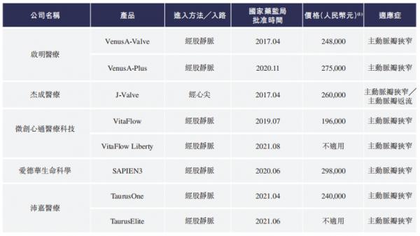 2024澳門天天開好彩大全正版優(yōu)勢評測,精細(xì)設(shè)計(jì)解析策略_Elite53.600