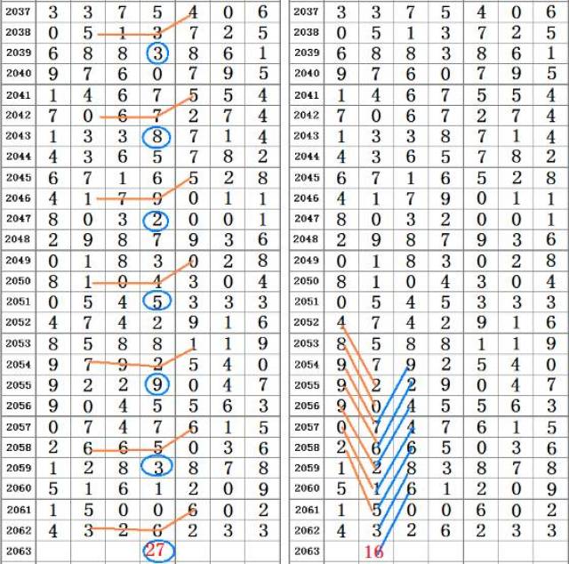 二四六內(nèi)部資料期期準,正確解答落實_U87.855