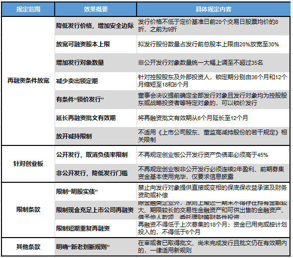 新澳精準資料大全,精準解答解釋定義_pack74.434