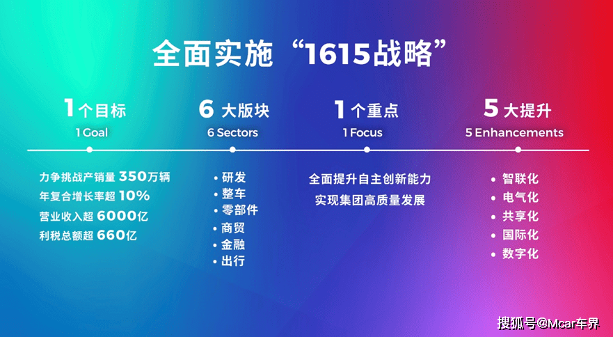 2024年新奧歷史記錄,創(chuàng)新策略執(zhí)行_JWP78.921多功能版 新澳天天彩正版資料的背景故事