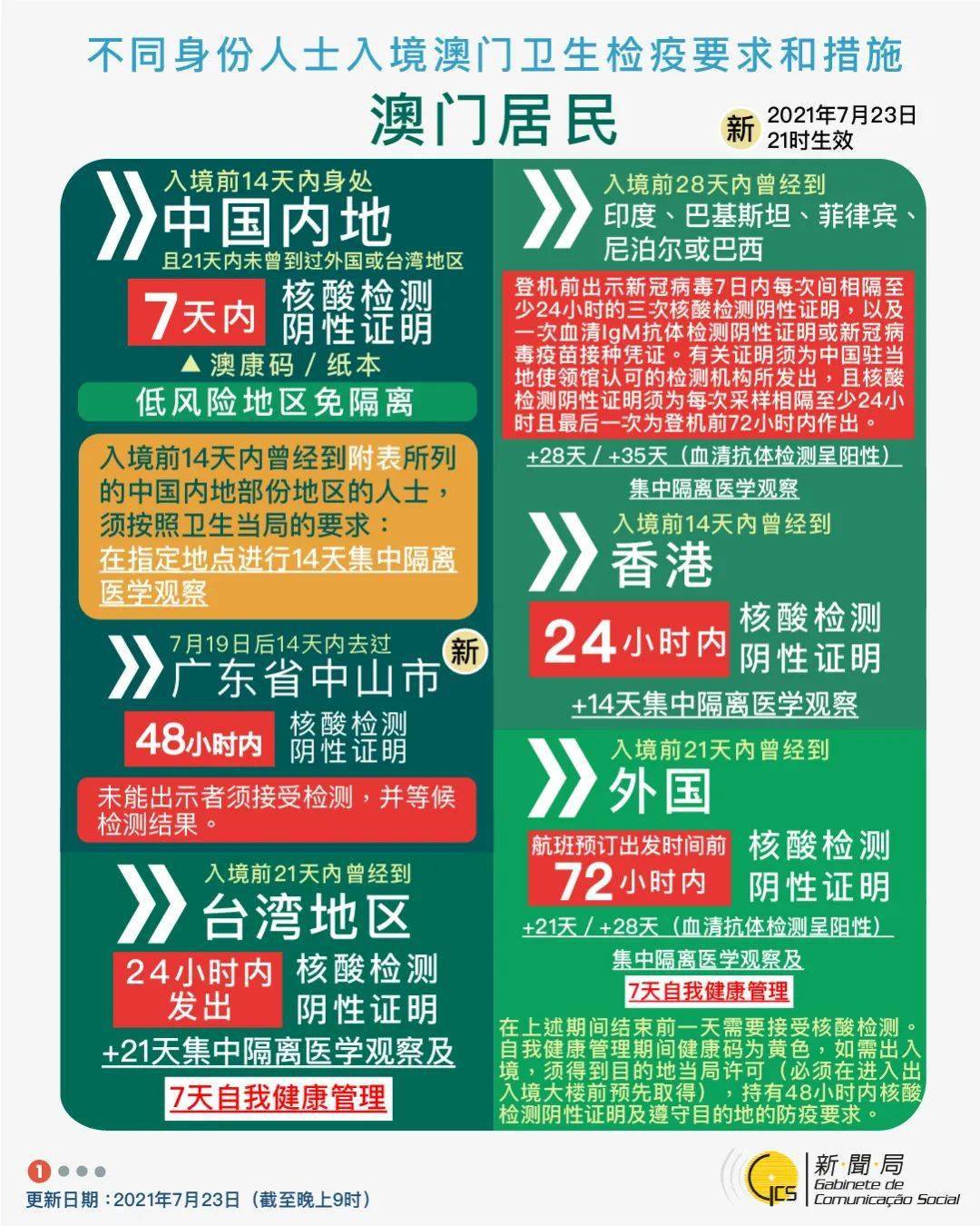 2024年澳門天天開好彩最新版,案例實證分析_PDP78.793文化傳承版 揭秘香港澳門大眾網井獎結果