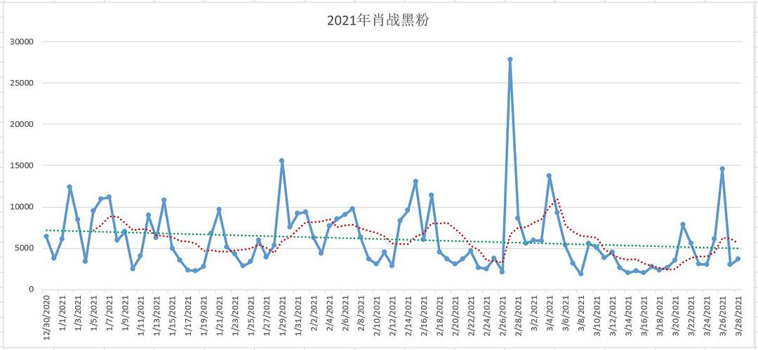 王中王最準一肖100免費公開,實際確鑿數(shù)據(jù)解析統(tǒng)計_GSO78.134黑科技版