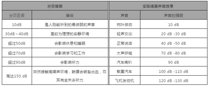 新奧門正版免費(fèi)資料怎么查,安全設(shè)計(jì)方案評估_MJP78.101旗艦款