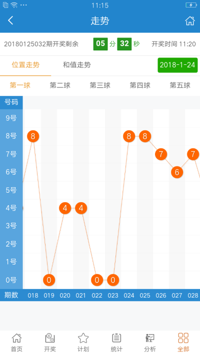 香港免費(fèi)資料王中王資料,全方位展開數(shù)據(jù)規(guī)劃_TNQ78.963職業(yè)版