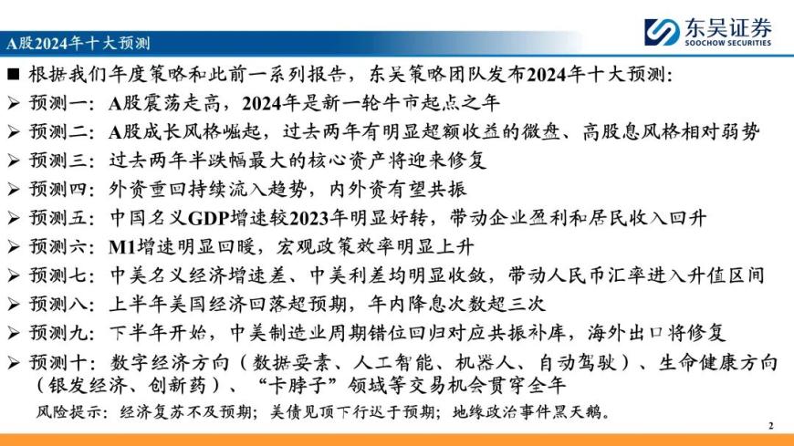 2024特大牛市即將爆發(fā),定量解析解釋法_QCW78.968父母版，揭秘一肖一碼100資料