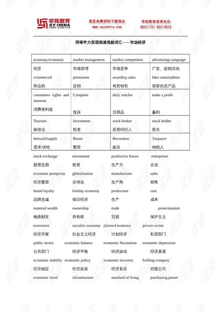 建設(shè)工程施工 第804頁(yè)