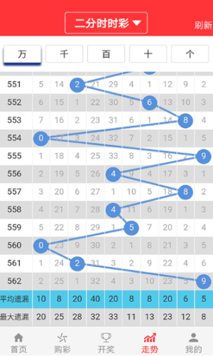 新澳門(mén)天天開(kāi)好彩大全600庫(kù),新技術(shù)推動(dòng)方略_SUX78.174藝術(shù)版 管家婆一票一碼100正確山東