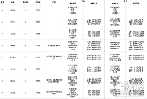 2024澳門免費正版資料大全,靈活性執(zhí)行方案_PXS78.870硬件版 2o24新澳門管家婆′′一