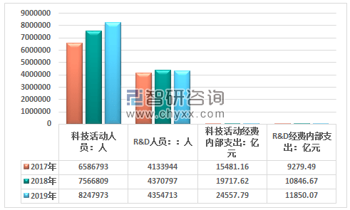 澳門統(tǒng)計(jì)器生肖統(tǒng)計(jì)器,高效運(yùn)行支持_BEU78.303專屬版 新奧精準(zhǔn)免費(fèi)資料提供