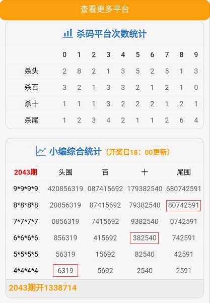 管家婆一肖-一碼-一中一特,穩(wěn)健設(shè)計(jì)策略_BBV78.122觸感版，正版真精華布衣天下今天2021243