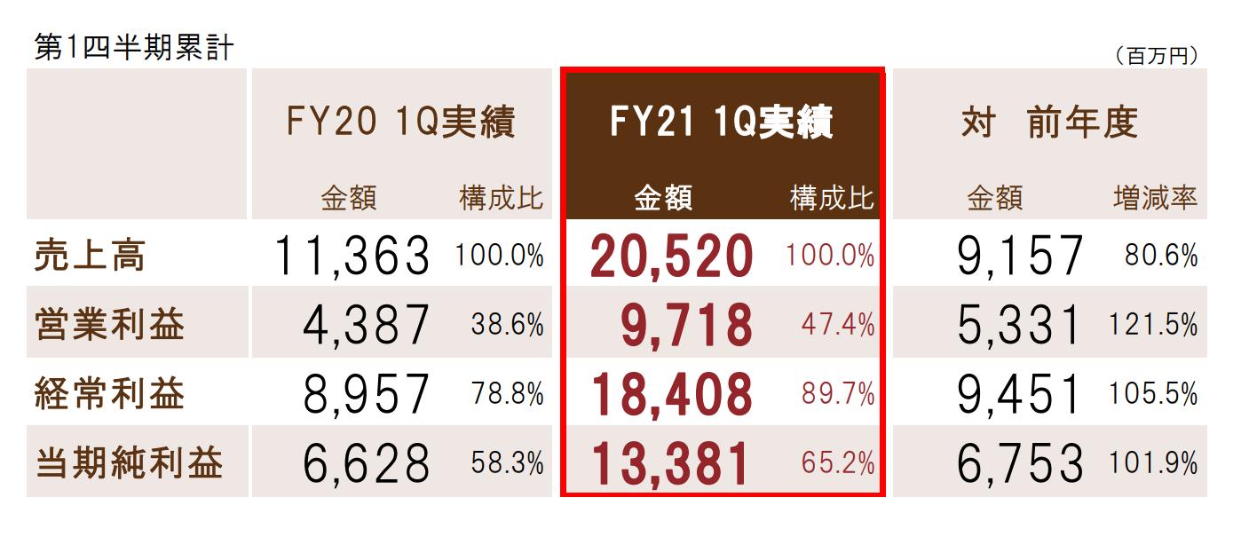 2024澳門特馬今晚開網(wǎng)站,綜合計劃評估_QWO78.926傳達(dá)版，今晚六開獎澳門開獎結(jié)果圖