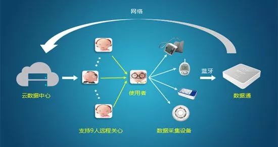 新澳資料,實(shí)時(shí)分析處理_SPB78.517家居版