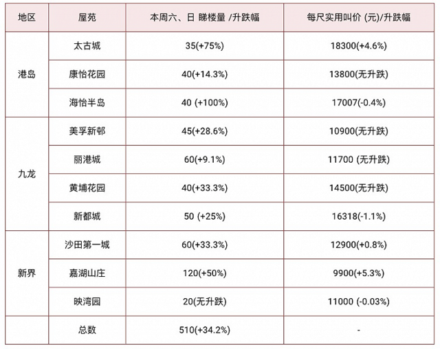 香港二四六天天開彩大全一,操作實踐評估_UMV78.698跨界版